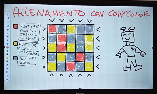 Allenamento per il campionato di CodyColor in 2A